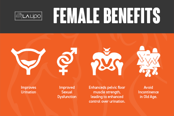 Benefits of overactive bladder treatment Westbourne Green for women