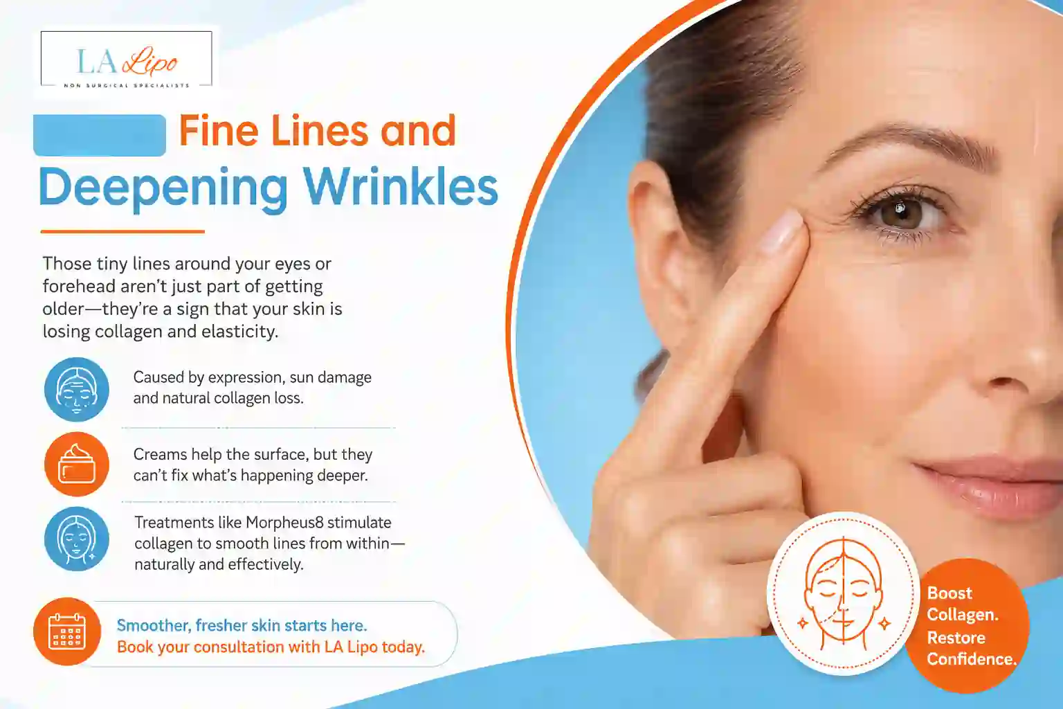 Sign #2: Fine Lines and Deepening Wrinkles Westbourne Green